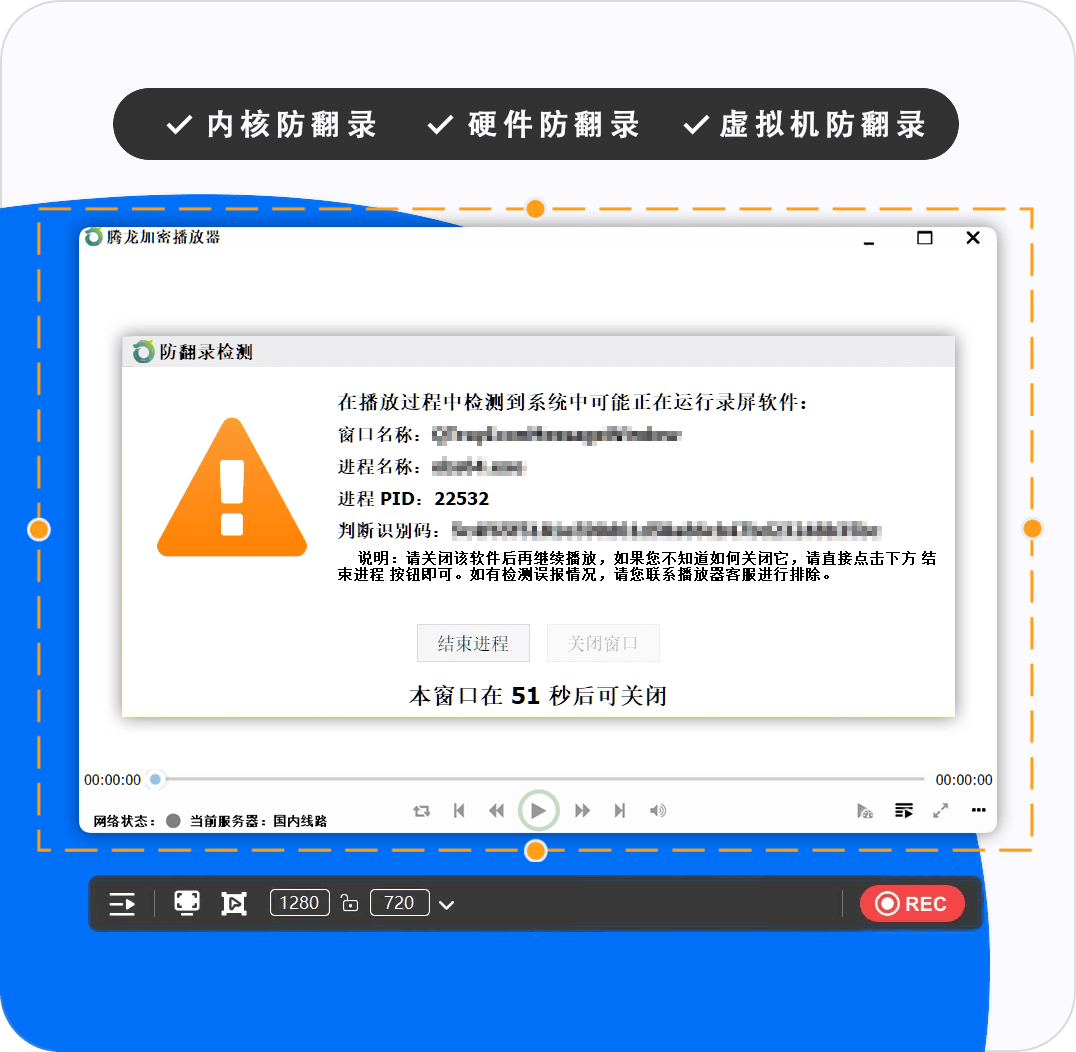 内核级防翻录